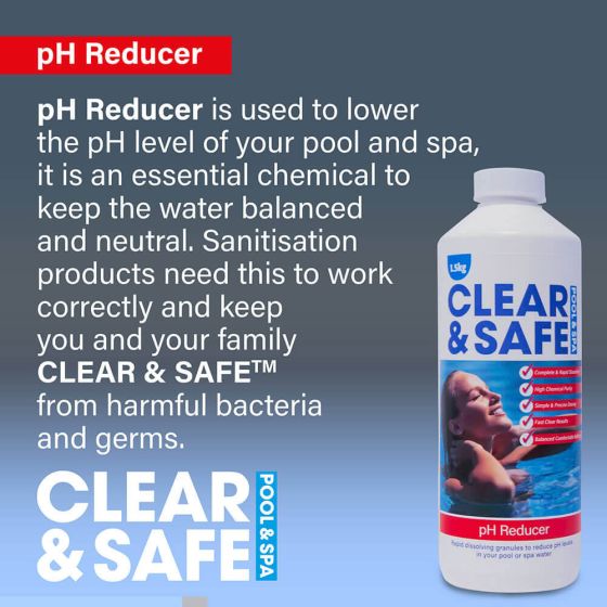 Clear & Safe pH Minus - pH Decreaser pH- 1.5kg