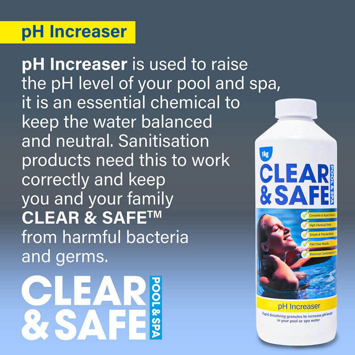 Clear & Safe 1kg pH+ Plus Increaser - Sodium Carbonate