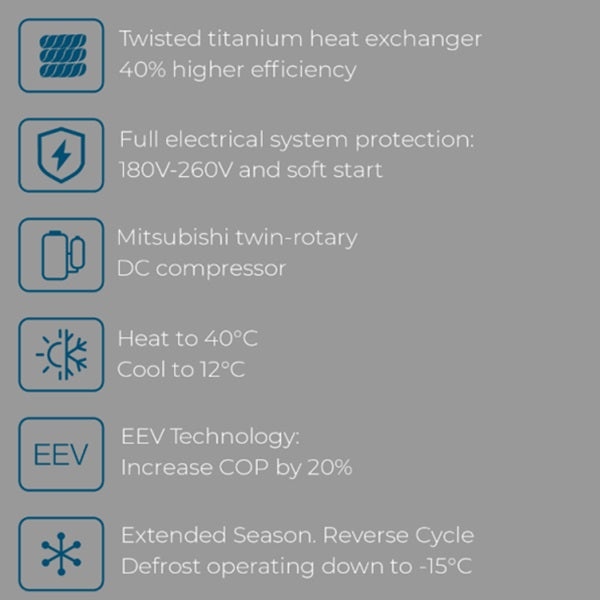 Mr Perfect InverPad Super Silent Swimming Pool Heat Pump with 5 year on-site parts & labour labour warranty benefits world of pools