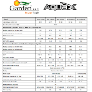 Garden PAC AquaX Inverter WiFi Swimming Pool Heat Pump