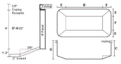 DIY Kafko Swimming Pool