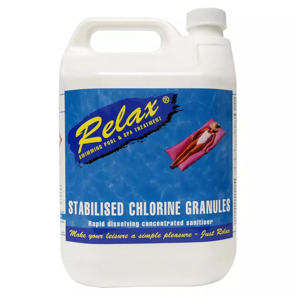 Swimming Pool and Hot Tub Chemicals