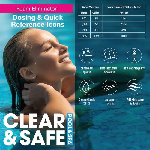 Clear & Safe 1 Litre Anti Foam Remover No Foam Away Defoamer Fix Foaming for Spas & Hot Tubs