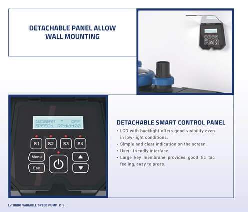 Emaux E-Turbo Wi-Fi 1.25hp Variable Speed Swimming Pool Pump