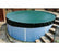 Above Ground Pool Round Winter Debris Covers - World of Pools